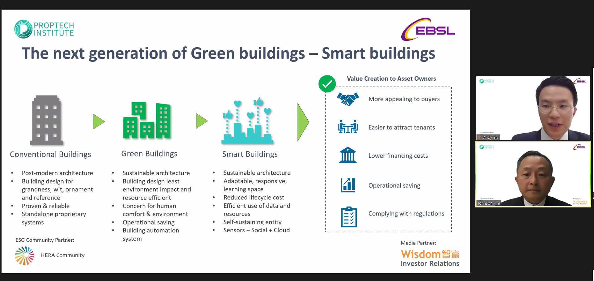 EBSL participated in HERA Community's ESG Webinar on 29 January 2021